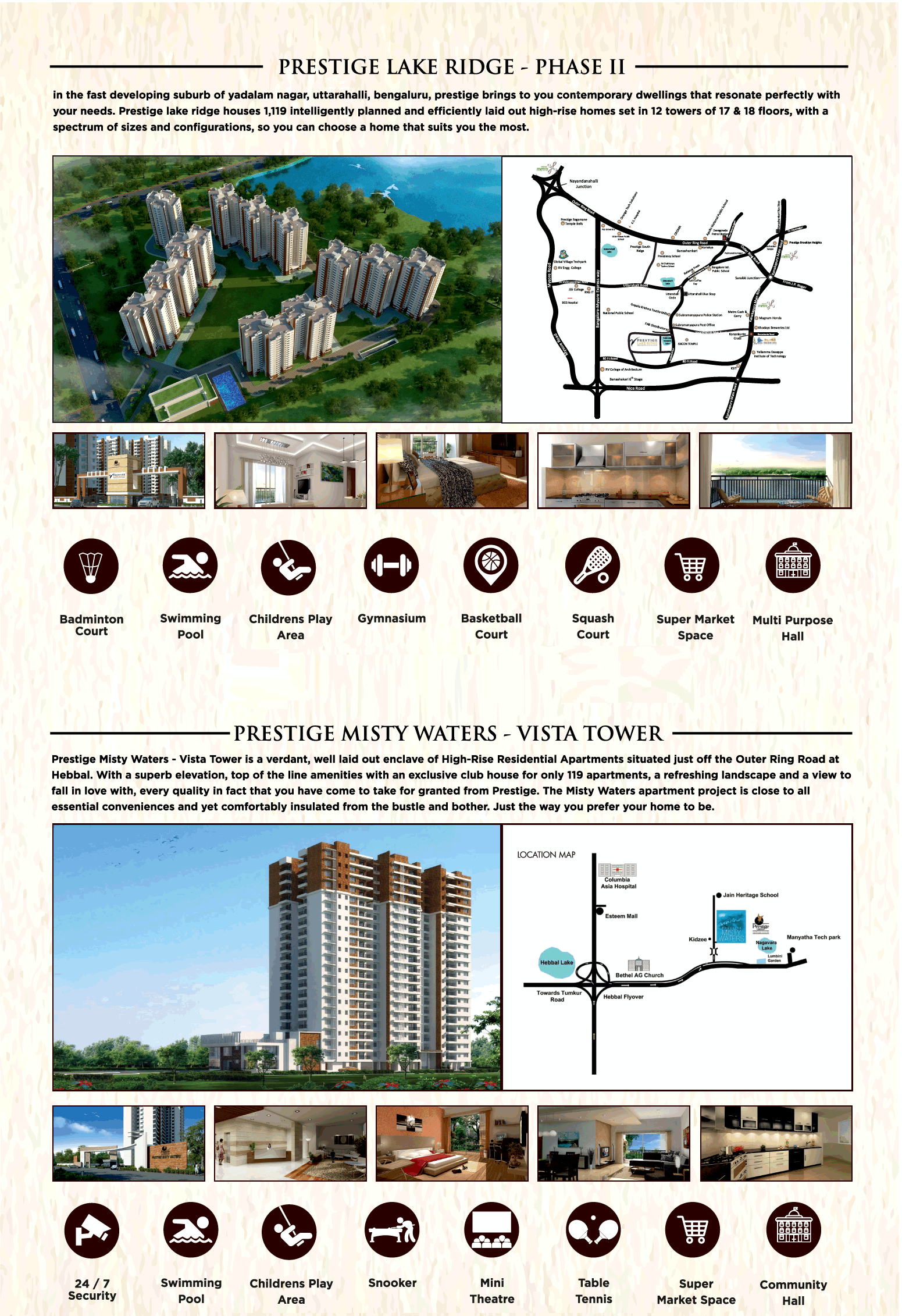 Introducing phase 2 at Prestige Projects in Bangalore Update